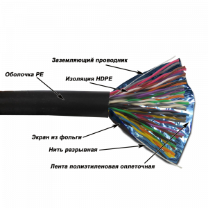Кабель NewMax FTP, медный, 25 пар, 25AWG, Кат.5e, PE, черный, 305 метров